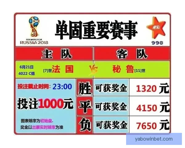 世界杯足球竞猜平台全新上线助你预测赛果赢大奖分享精彩赛事瞬间